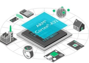 物聯(lián)網(wǎng)設備遭攻擊 不僅是信息泄露，更關乎安全與隱私